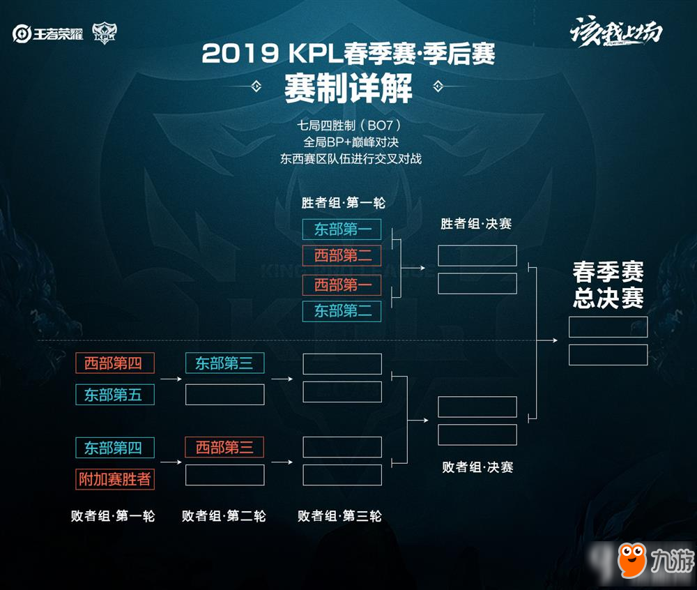 探讨这场比 探讨这场比